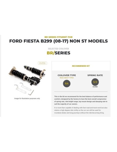 Suspencion BC Racing para FORD FIESTA