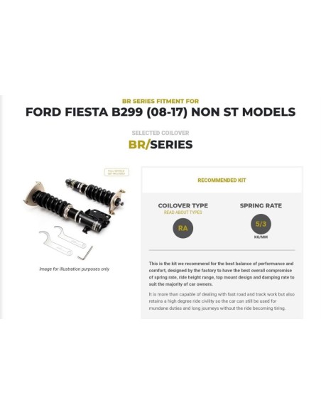 Suspencion BC Racing para FORD FIESTA