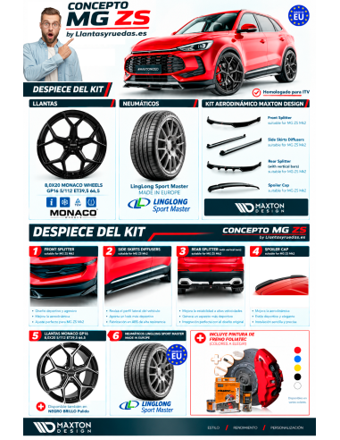 Concepto MG ZS Mk2 by Llantasyruedas