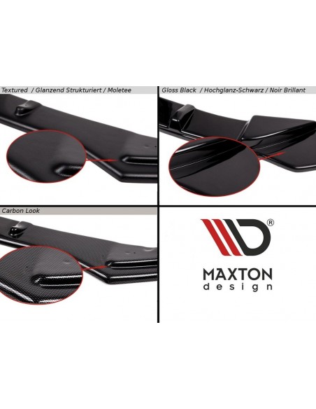 SPLITTER DELANTERO AUDI A3 SPORTBACK 8V
